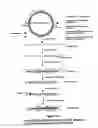 Fig. 41 - Property effecting and/or property exhibiting compositions for therapeutic and diagnostic uses