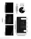 Fig. 11 - Self-assembling peptide amphiphiles for tissue engineering
