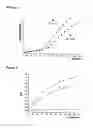 Fig. 03 - Method for determining the endogenous antioxidative potential of beverages by means of ESR spectroscopy