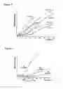 Fig. 04 - Method for determining the endogenous antioxidative potential of beverages by means of ESR spectroscopy