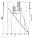 Fig. 02 - Methods for verifying fluid movement