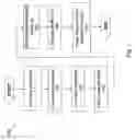 Fig. 02 - Method and device for wafer backside alignment overlay accuracy