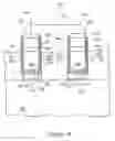 Fig. 24 - Gated semiconductor device and method of fabricating same
