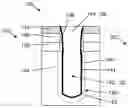Fig. 01 - METHODS FOR ENHANCING TRENCH CAPACITANCE AND TRENCH CAPACITOR