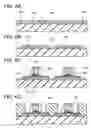 Fig. 07 - Method for manufacturing semiconductor substrate
