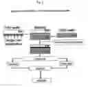 Fig. 02 - Method of manufacturing bonded wafer