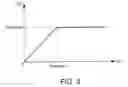 Fig. 04 - Process for manufacturing voltage-controlled transistor