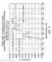 Fig. 09 - Electrical power contacts and connectors comprising same
