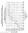 Fig. 11 - Electrical power contacts and connectors comprising same