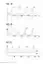 Fig. 08 - Eyeglass lens processing apparatus