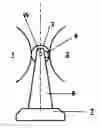 Fig. 01 - Grinding machine and method for grinding work pieces between centers and for centerless grinding in which the work piece can be supported between a grinding wheel, and a regulating wheel either between centers on a work piece axis or on a rest for centerless grinding