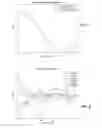 Fig. 05 - Method and apparatus for manufacturing optical elements