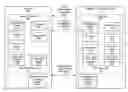 Fig. 01 - Extensible infotainment/telematics system having updatable user interface