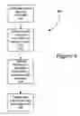 Fig. 05 - Extensible infotainment/telematics system having updatable user interface