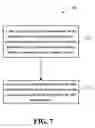 Fig. 09 - COMPONENTIZATION OF MOBILE DEVICES