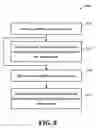 Fig. 10 - COMPONENTIZATION OF MOBILE DEVICES