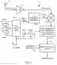 Fig. 02 - Superheterodyne Receiver with Switchable Local Oscillator Frequency and Reconfigurable IF Filter Characteristics