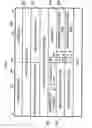 Fig. 04 - Radio communication method and radio communication device