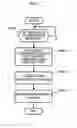 Fig. 10 - Radio communication method and radio communication device