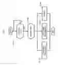 Fig. 11 - Radio communication method and radio communication device