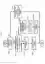 Fig. 13 - Radio communication method and radio communication device