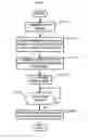 Fig. 17 - Radio communication method and radio communication device