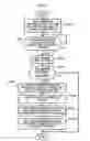 Fig. 18 - Radio communication method and radio communication device
