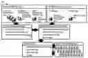 Fig. 01 - Systems and methods for multi-modal mobile media services