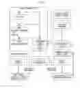 Fig. 05 - GPS publication application server