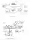 Fig. 02 - GLOBAL POSITIONING SYSTEM (GPS) BASED SECURE ACCESS