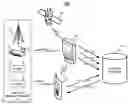 Fig. 01 - System and methods for obtaining coarse location for a mobile device