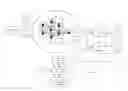Fig. 01 - Location visit detail services for wireless devices