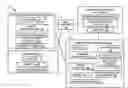 Fig. 01 - Systems and methods for mobile media services utilizing a short form command structure