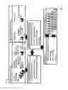 Fig. 03 - Systems and methods for mobile media services utilizing a short form command structure