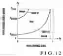Fig. 08 - Wireless communication control method, wireless communication system, and radio control station