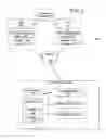 Fig. 02 - System and method for portable compatibility determination