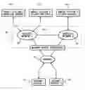 Fig. 01 - Implementing a web server on a mobile station
