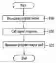 Fig. 01 - Mobile communication terminal and method of controlling broadcast output thereof