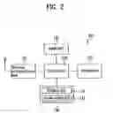 Fig. 03 - Mobile communication terminal and method of controlling broadcast output thereof
