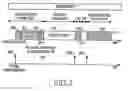 Fig. 03 - Discontinuous reception method and apparatus of user equipment in a mobile communication system