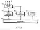 Fig. 09 - Discontinuous reception method and apparatus of user equipment in a mobile communication system