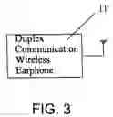 Fig. 04 - Wireless Earphone Telephone and Communication Method Thereof
