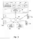 Fig. 02 - Game result evaluation method and device