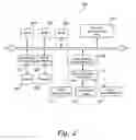 Fig. 03 - Game result evaluation method and device