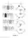 Fig. 12 - Sorting games of chance