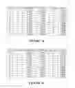Fig. 05 - WAGERING GAME INSURANCE