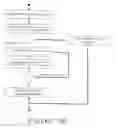 Fig. 13 - INTERFACE DEVICE
