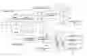 Fig. 01 - VIDEO GAME PROGRAM, VIDEO GAME DEVICE, AND VIDEO GAME CONTROL METHOD
