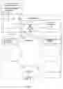 Fig. 07 - Apparatus for Decreasing the Circulation of Money of Small Denominations, Arrangement and Method for Drawing Lots