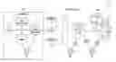 Fig. 01 - Data Warehouse for Distributed Gaming Systems